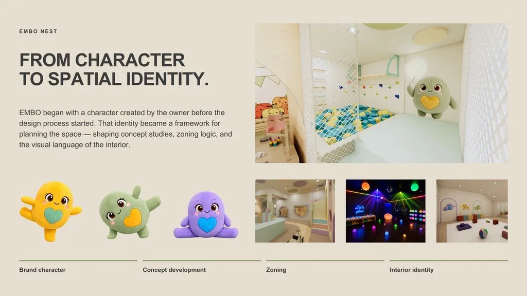 EMBO Nest — Brand Character Zoning